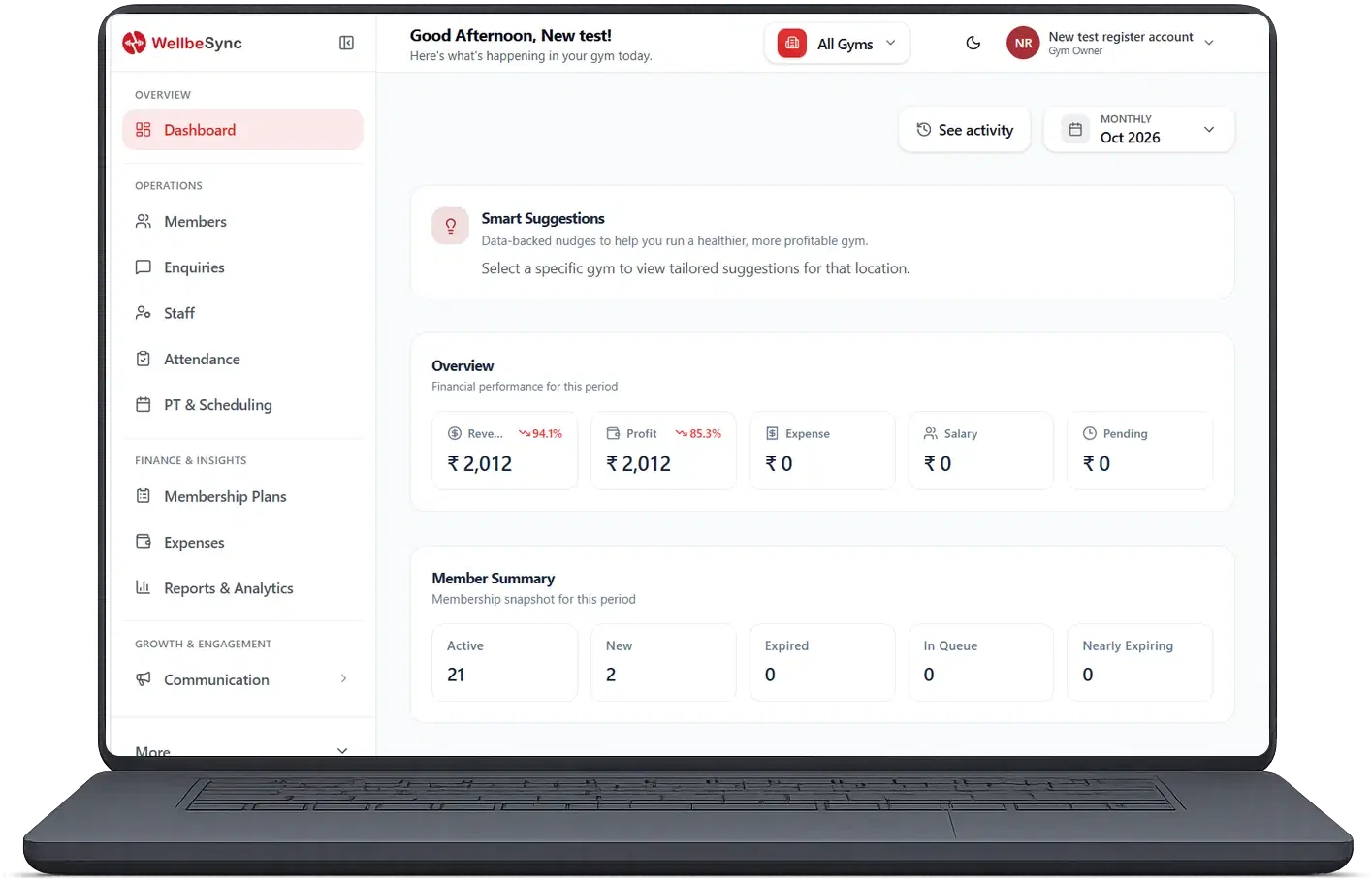 WellbeSync web dashboard on a laptop, showing smart suggestions and the monthly financial overview with revenue, profit, expense and pending dues